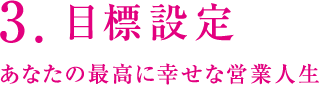 3.目標設定