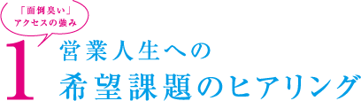 1：営業人生への希望課題のヒアリング
