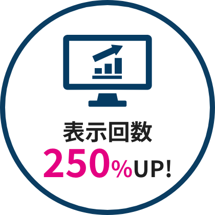 表示回数250%UP!