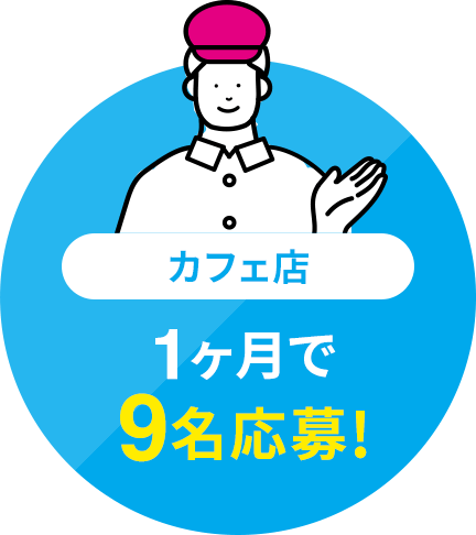 カフェ店 1ヶ月で9名応募