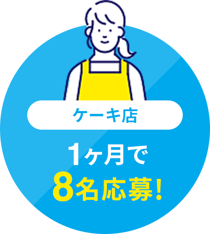 ケーキ店 1ヶ月で8名応募
