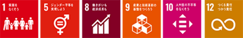 sdg01